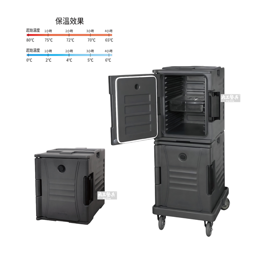移動式保溫箱 (附扣)